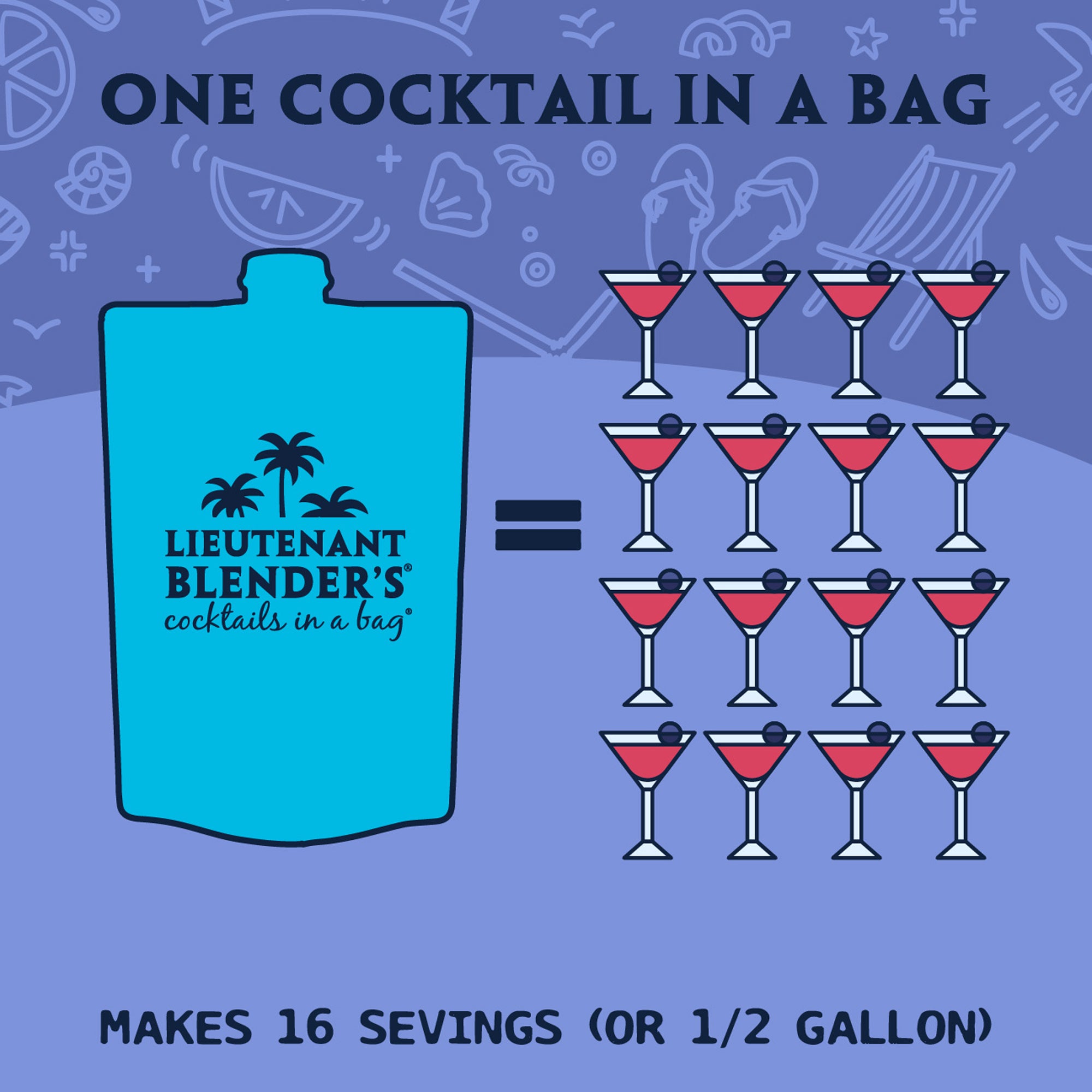Blueberry Pomegranate - Cocktails in a Bag