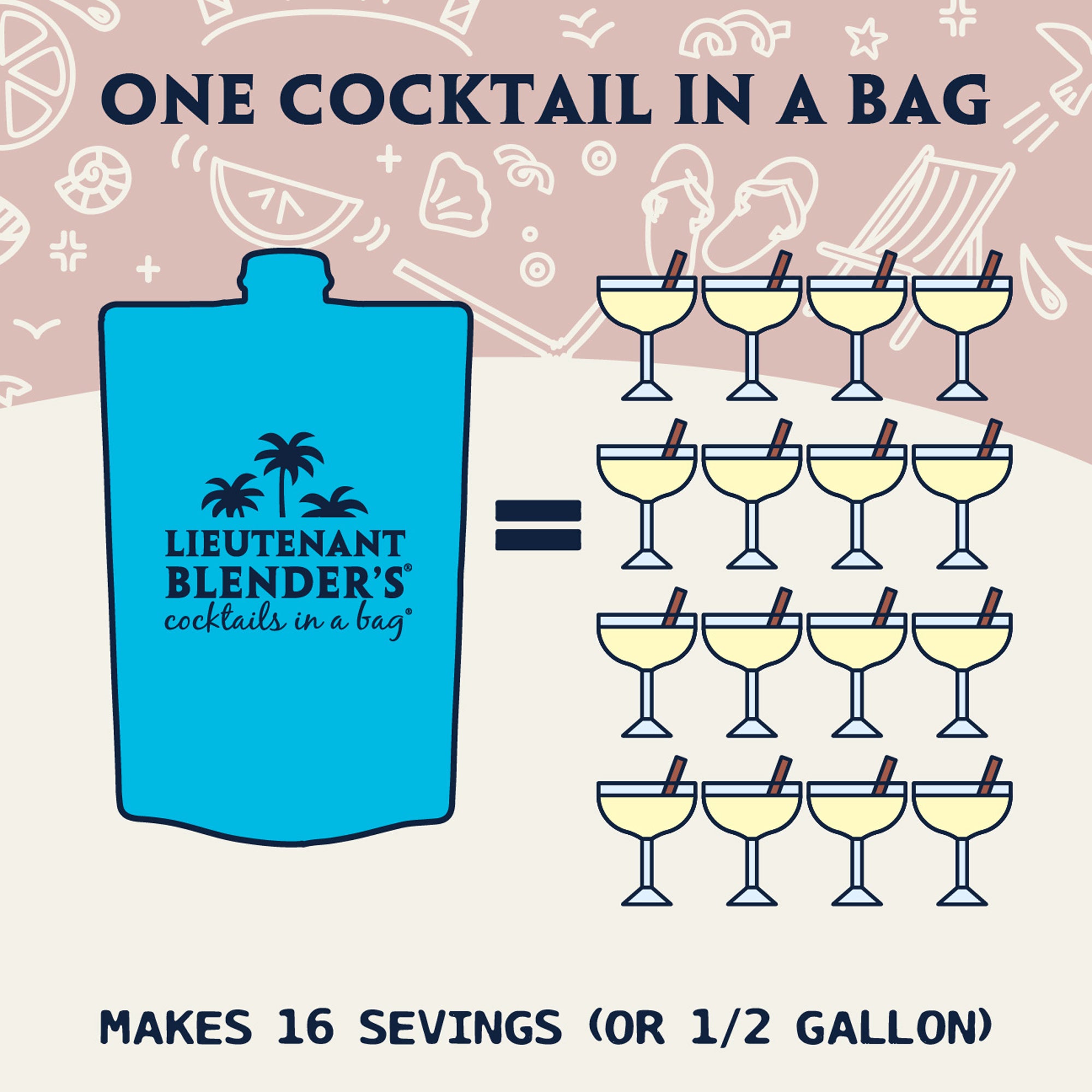 Egg Nog - Cocktails in a Bag