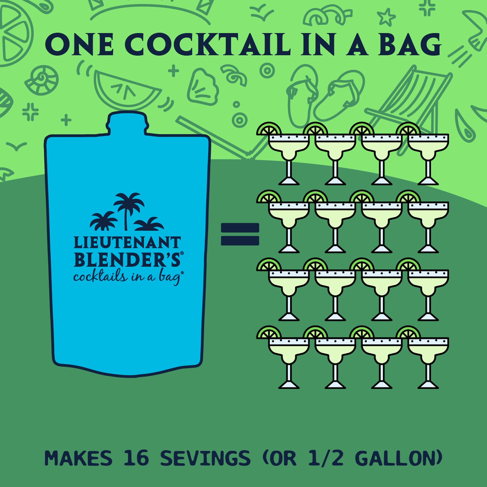 Margarita - Cocktails in a Bag