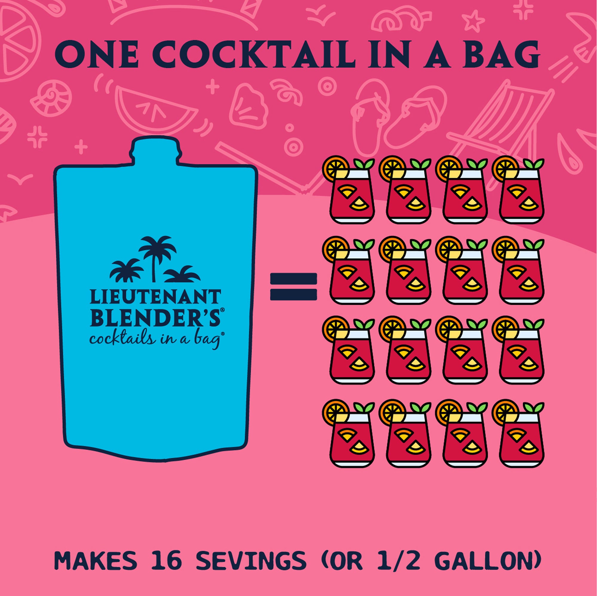Sangria - Cocktail Mix In A Bag