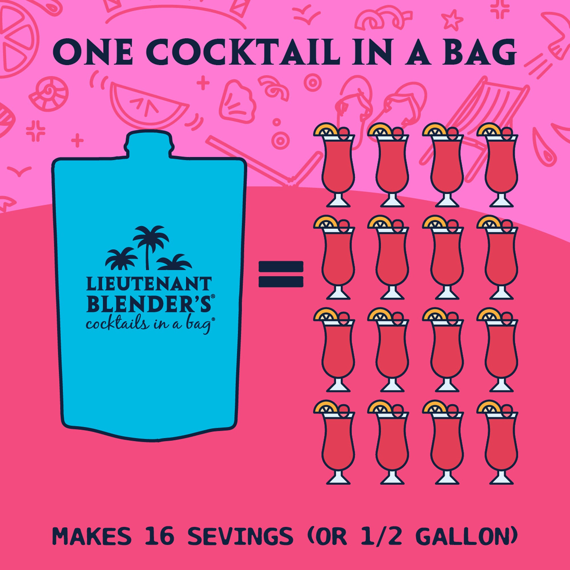 Strawberry Daiquiri - Cocktails in a Bag